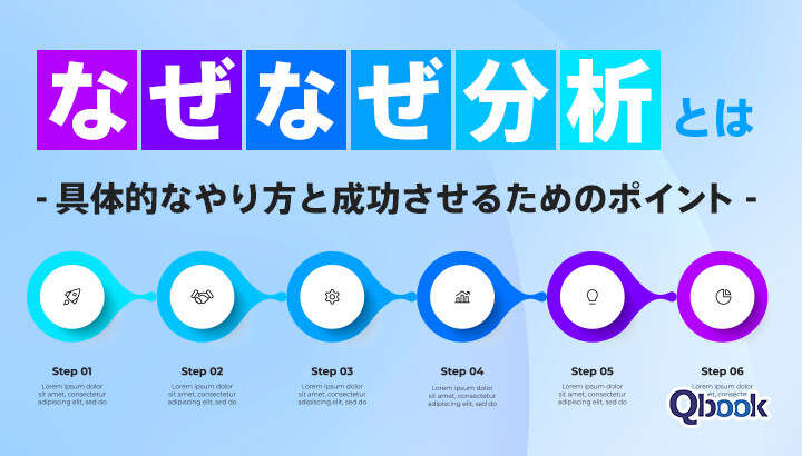 なぜなぜ分析とは？具体的なやり方4ステップと成功させるためのポイント