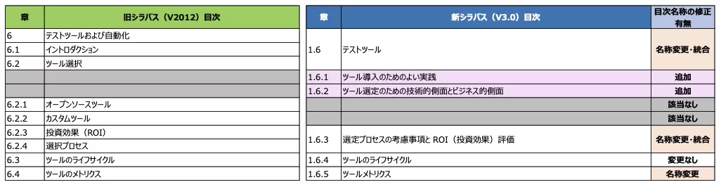スクリーンショット 2025-09-11 10.19.39.png