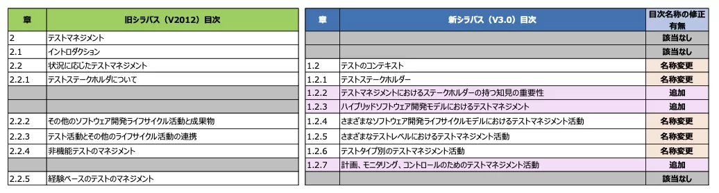 スクリーンショット 2025-09-11 10.18.55.png