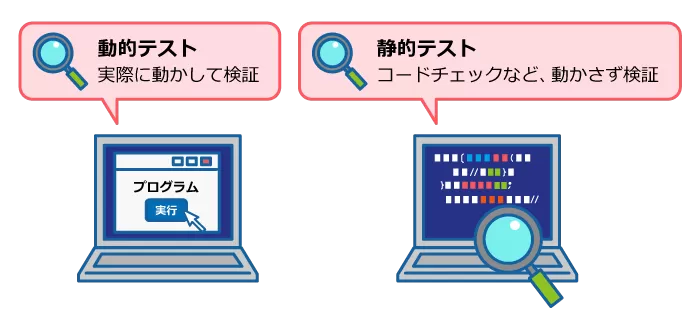 静的テスト　動的テスト比較.png