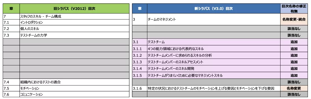 スクリーンショット 2025-09-11 10.19.44.png