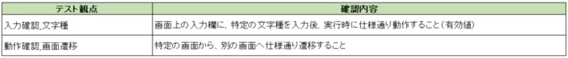 図8：ad00012-008.png