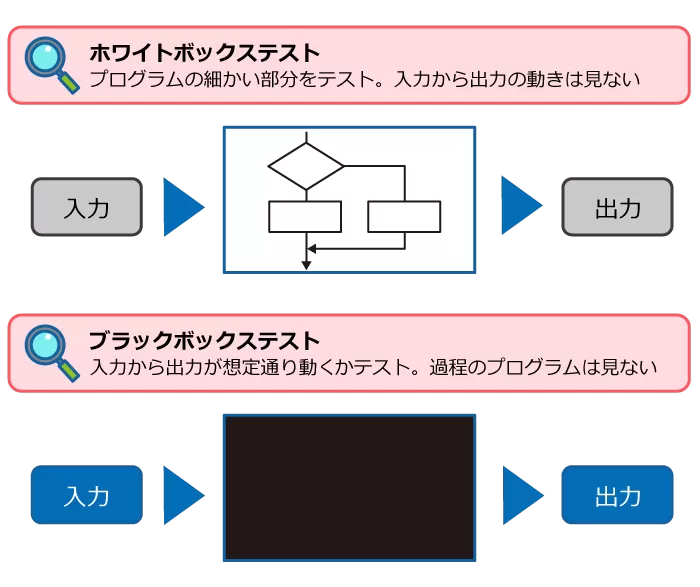 ホワイト・ブラック.png