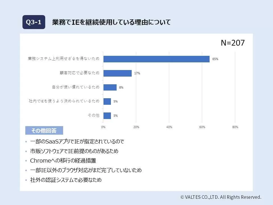 IE使用理由.JPG