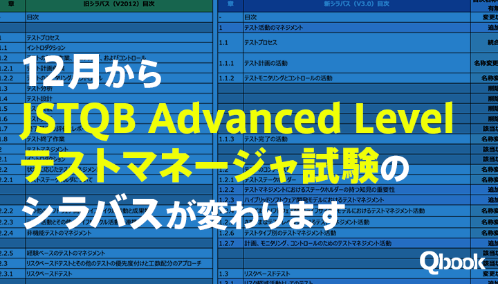12月からJSTQB Advanced Level テストマネージャ試験がテストマネジメント試験に変わります