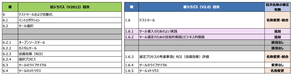 スクリーンショット 2025-09-11 10.19.39.png