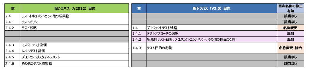 スクリーンショット 2025-09-11 10.19.04.png