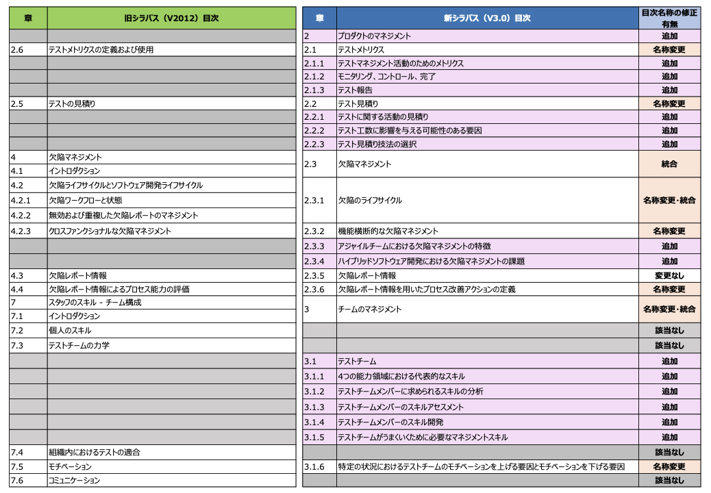 スクリーンショット 2025-09-11 10.18.40.png