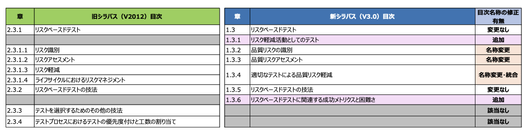 スクリーンショット 2025-09-11 10.19.00.png