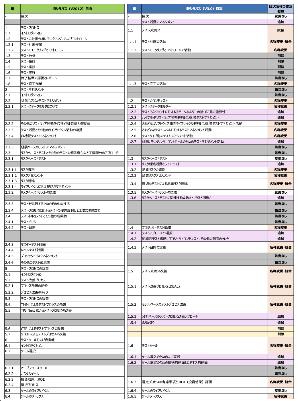 スクリーンショット 2025-09-11 10.18.33.png