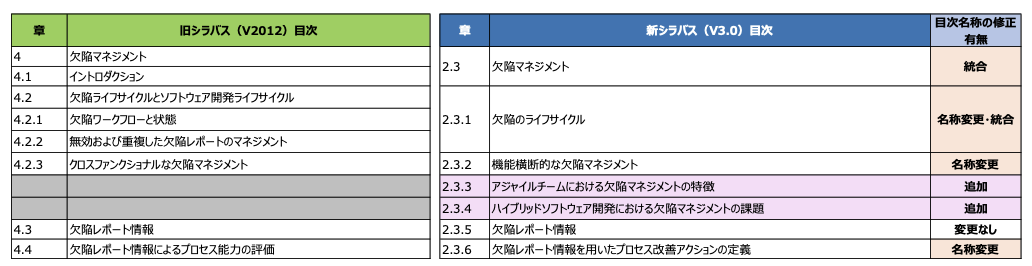 スクリーンショット 2025-09-11 10.19.30.png