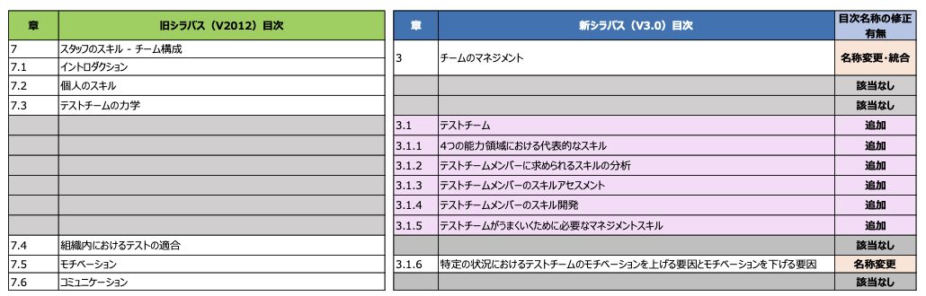 スクリーンショット 2025-09-11 10.19.44.png