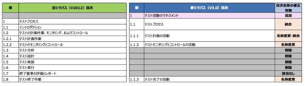 スクリーンショット 2025-09-11 10.18.47.png